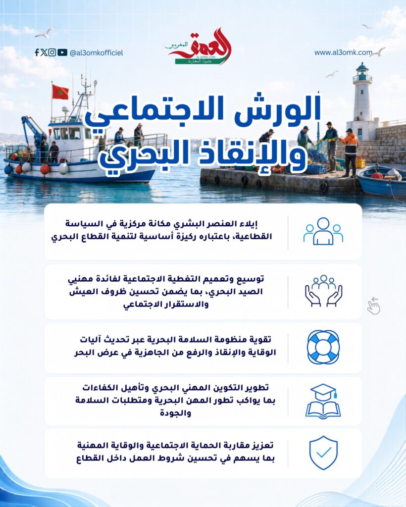 حماية مهنيي الصيد البحري: أرقام وإنجازات بارزة
